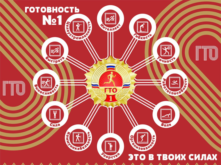 РЕЙТИНГ ГТО ПО ИТОГАМ III КВАРТАЛА: ЛИДЕРЫ И ОТСТАЮЩИЕ.